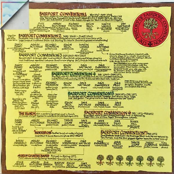 Fairport Convention - The History Of