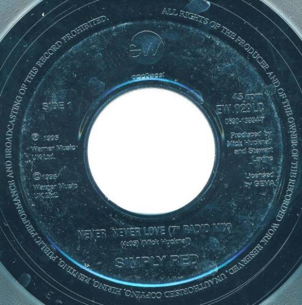 Simply Red - Never Never Love